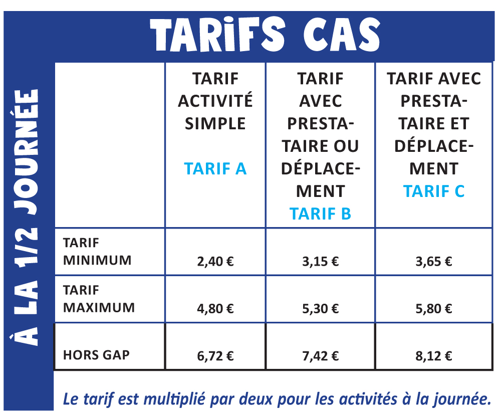 Tarifs CAS 2024
