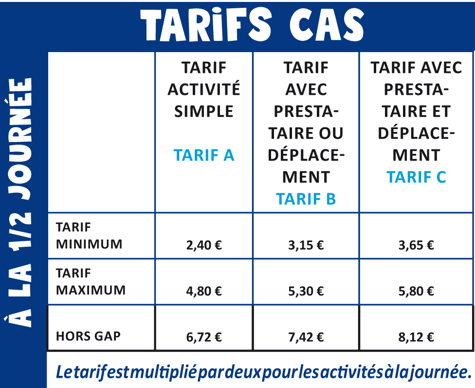 Tarifs CAS 201/2022