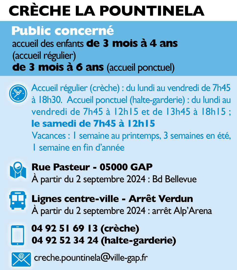 Crèche municipale de Gap : LA POUNTINELA- Infos 2024/2025